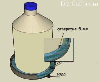 Пятилитровая бутылка для балласта запорного крана